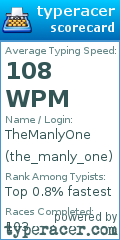 Scorecard for user the_manly_one