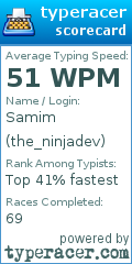 Scorecard for user the_ninjadev