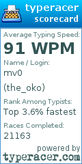 Scorecard for user the_oko