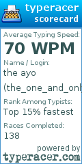 Scorecard for user the_one_and_only_lezgo