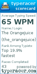 Scorecard for user the_orangejuice