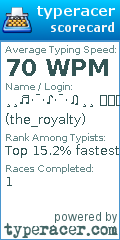 Scorecard for user the_royalty
