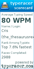 Scorecard for user the_thesaurusrex