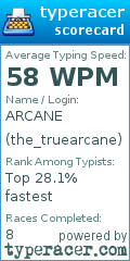 Scorecard for user the_truearcane