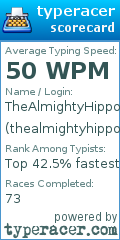 Scorecard for user thealmightyhippo