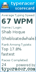 Scorecard for user thebloatedwhale