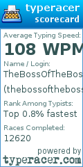 Scorecard for user thebossoftheboss_7