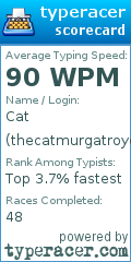 Scorecard for user thecatmurgatroyd