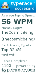 Scorecard for user thecosmicbeing