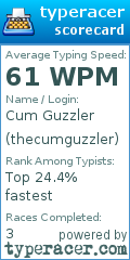 Scorecard for user thecumguzzler