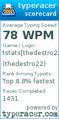 Scorecard for user thedestro22