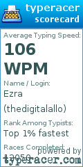 Scorecard for user thedigitalallo