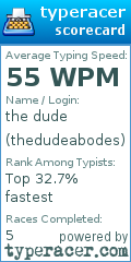 Scorecard for user thedudeabodes