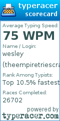 Scorecard for user theempiretriescrack
