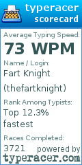 Scorecard for user thefartknight