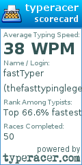 Scorecard for user thefasttypinglegend