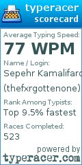 Scorecard for user thefxrgottenone