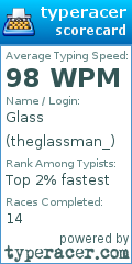 Scorecard for user theglassman_