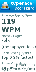 Scorecard for user thehappycatfelix