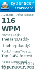 Scorecard for user theharpdaddy