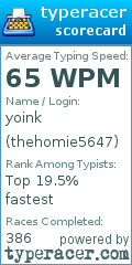 Scorecard for user thehomie5647
