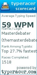 Scorecard for user themasterdebater