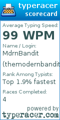 Scorecard for user themodernbandit