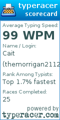 Scorecard for user themorrigan2112