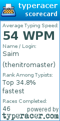 Scorecard for user thenitromaster