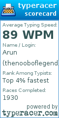Scorecard for user thenooboflegend