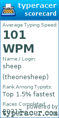 Scorecard for user theonesheep