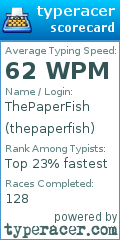 Scorecard for user thepaperfish