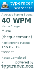 Scorecard for user thequeenmaria