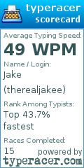 Scorecard for user therealjakee