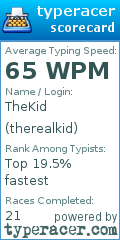 Scorecard for user therealkid