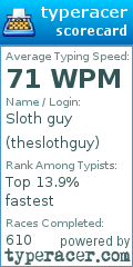Scorecard for user theslothguy