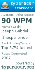 Scorecard for user thespellbinder