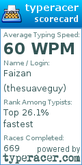 Scorecard for user thesuaveguy