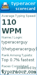 Scorecard for user thetyperacerguy
