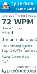 Scorecard for user theunrealdragon