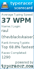 Scorecard for user thevblackvkaiser