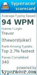 Scorecard for user theworstjoker