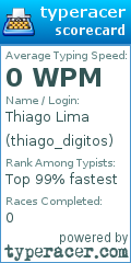 Scorecard for user thiago_digitos