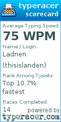 Scorecard for user thisislanden