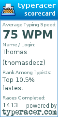 Scorecard for user thomasdecz