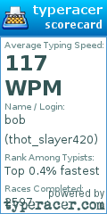 Scorecard for user thot_slayer420