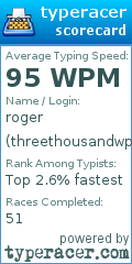 Scorecard for user threethousandwpm
