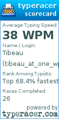 Scorecard for user tibeau_at_one_wpm