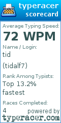 Scorecard for user tidalf7