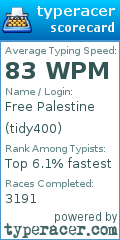 Scorecard for user tidy400